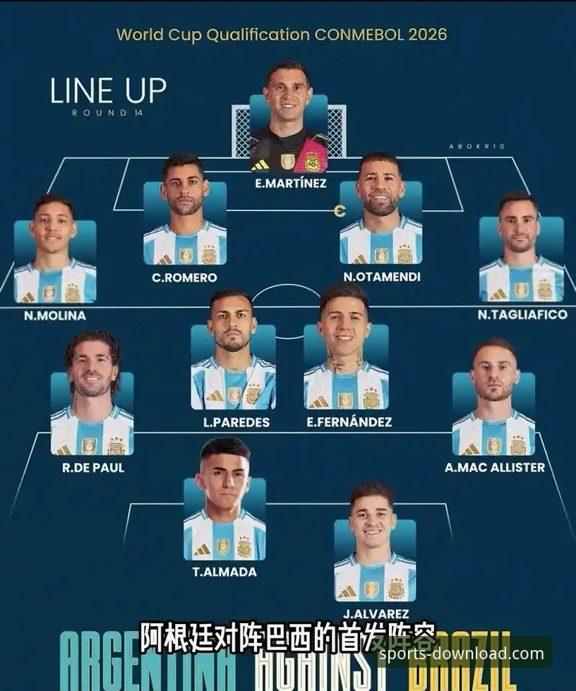 长城体育移动应用使用指南 3个关键视角,深度解析阿根廷新星重伤对世界杯格局的影响