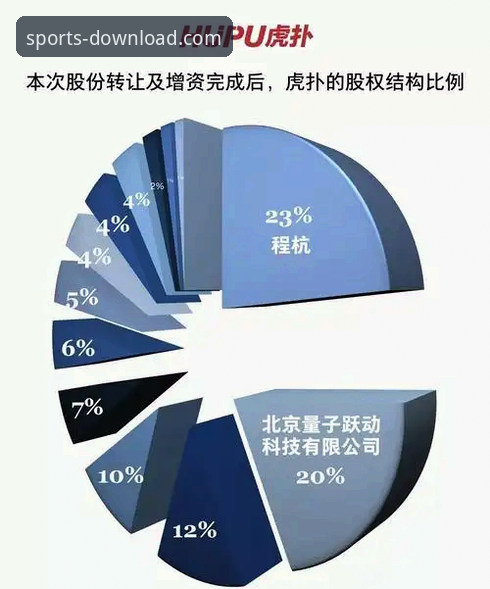 长城体育平台背后的真相：不止于直播的深度竞技场